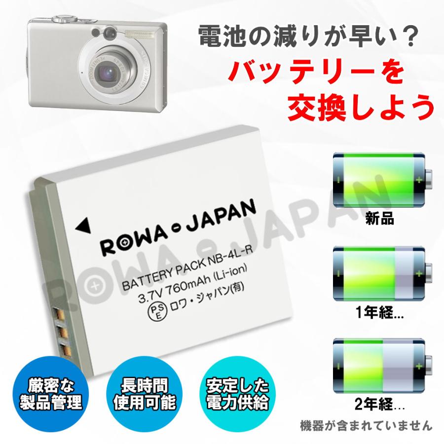 IXY キャノン対応 Canon対応 NB-4L 互換 バッテリー カバー付 IXY キャノン対応 Canon対応 NB-4L 互換 バッテリー カバー付