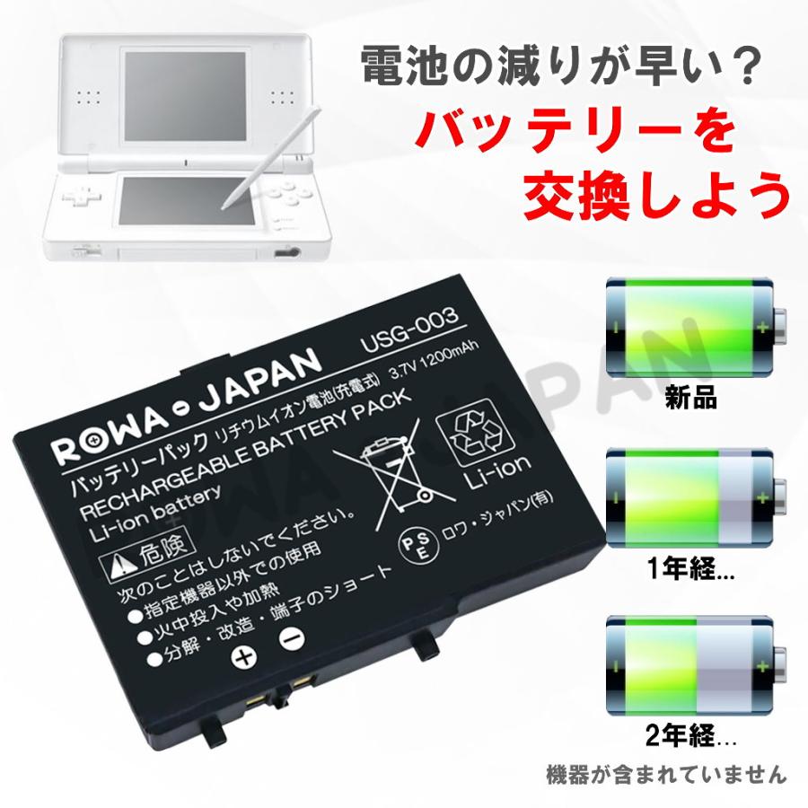 Usb マルチ充電器 と ニンテンドーds Lite 用 2個セット 互換 バッテリーパック 完全互換品 Usg 003 ロワジャパン Nds 2 C 2p Set2 ロワジャパン 通販 Yahoo ショッピング