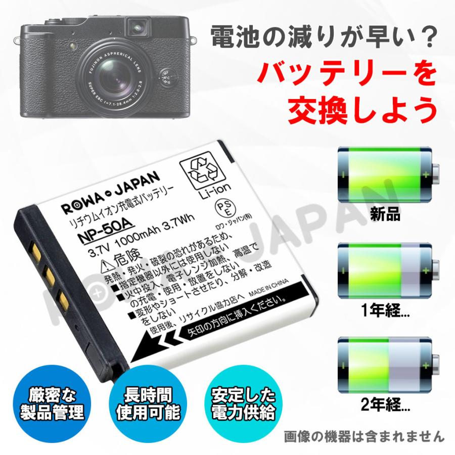 FUJIFILM 富士フイルム NP-50 NP-50A 互換 バッテリー 2個 と USB マルチ充電器 セット ロワジャパン|rowa|02