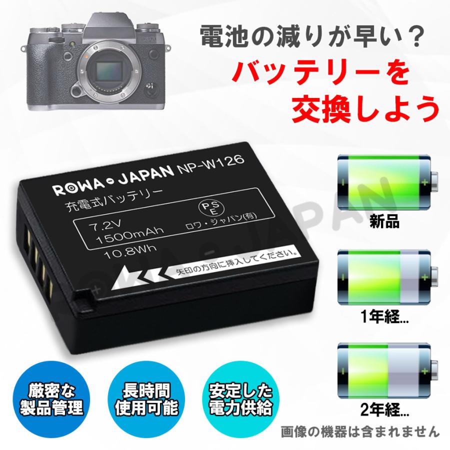 富士フィルム　NP-W126S ロワジャパン 【互換品】 大容量1.2倍 富士フイルム対応 NP-W126 NP
