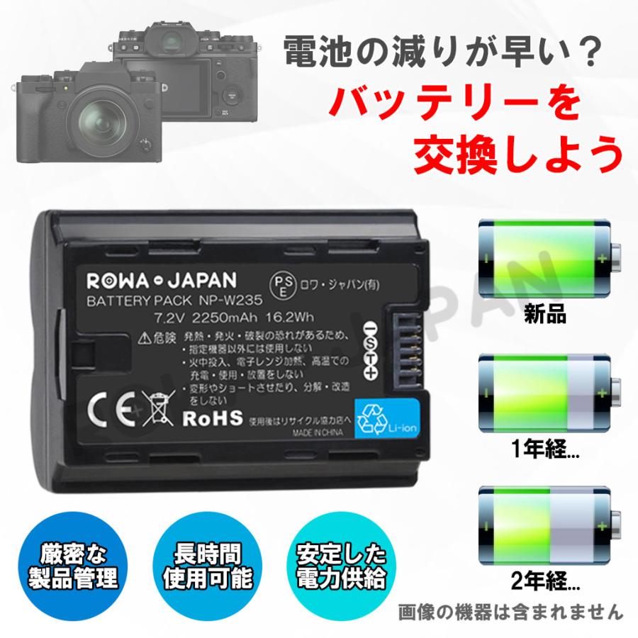 2個同時充電可能 FUJIFILM対応 NP-W235 互換 バッテリー 2個 と BC-W235 互換 充電器 セット X-T4 X-H2S 対応 ロワジャパン : np-w235-2p-set : ロワジャパン - 通販 - Yahoo!ショッピング 2個同時充電可能 FUJIFILM対応 NP-W235 互換 バッテリー 2個 と BC-W235 互換 充電器 セット X-T4 X-H2S 対応 ロワジャパン : np-w235-2p-set : ロワジャパン - 通販 - Yahoo!ショッピング