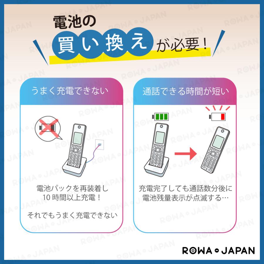 【互換品】 NEC対応 日本電気対応 Carrity-NS 用 PS5C-01 電池パック コードレス子機 対応 ロワジャパン | ロワジャパン | 04