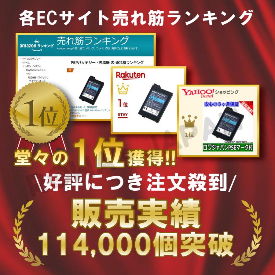 ソニー対応 PSP-3000 PSP-2000 互換 バッテリーパック PSP-S110 1200ｍAh 実容量高 高品質 ロワジャパン :PSP-S110:ロワジャパン  - 通販 - Yahoo!ショッピング