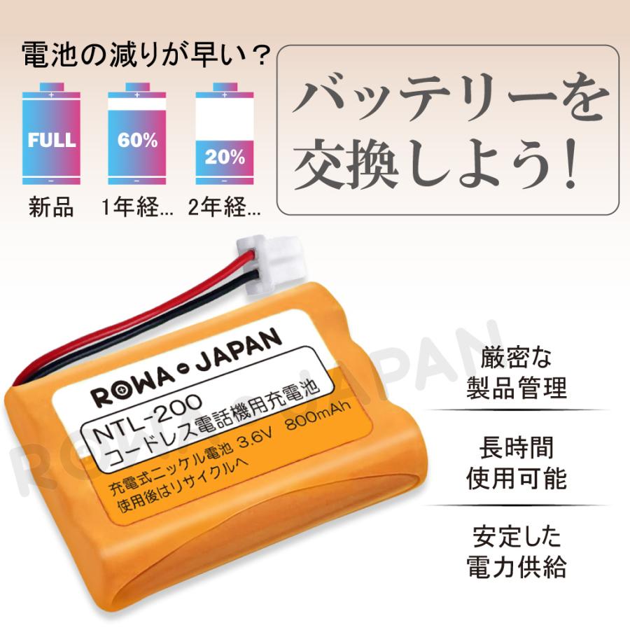【互換品】 販売数4.2万突破 サンヨー対応 NTL-200 TEL-BT200 パナソニック対応 BK-T411 充電池 コードレス子機 電話機 用 ロワジャパン | ロワジャパン | 05
