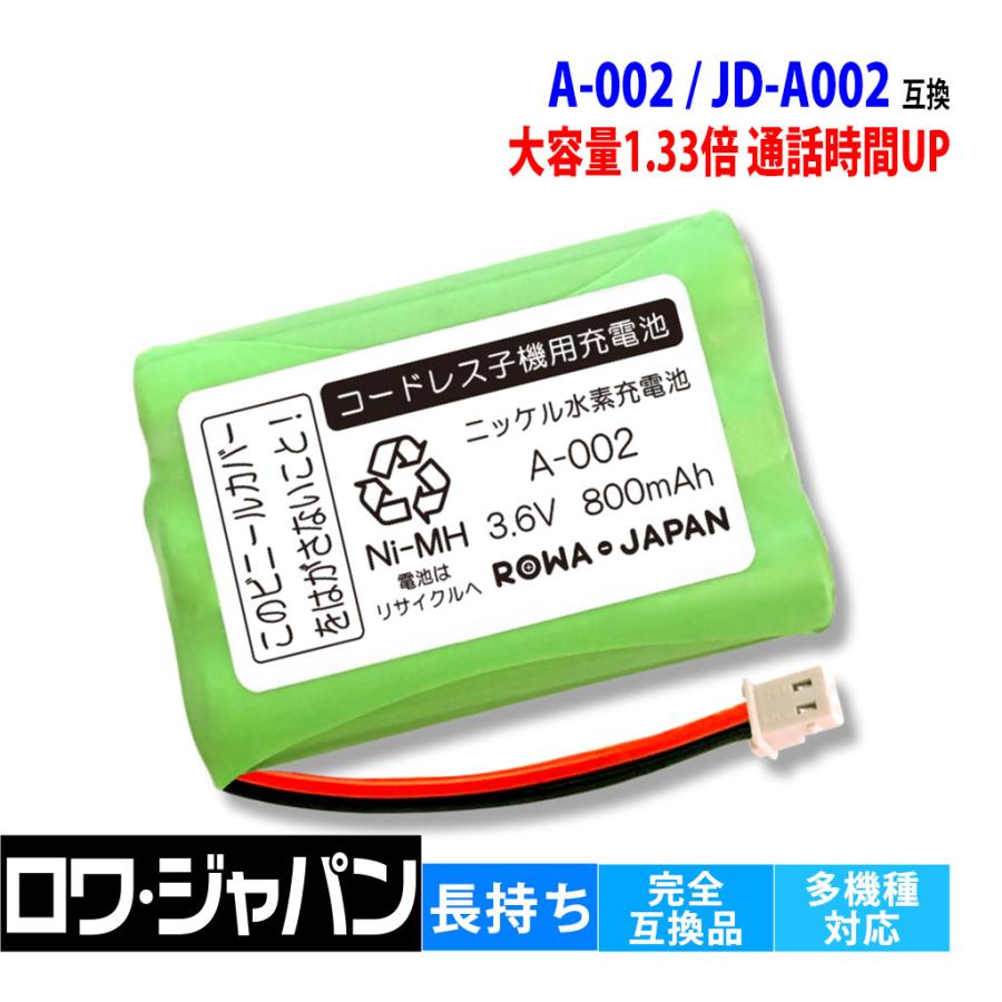 SHARP 【販売数7.8万突破】SHARP対応 シャープ対応 A-002 JD SHARP 【販売数7.8万突破】SHARP対応 シャープ対応 A-002 JD