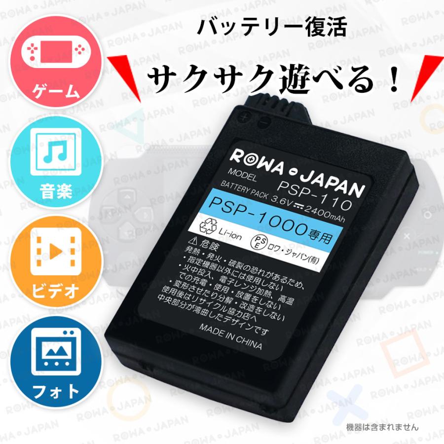 ロワジャパン 【互換品】 ソニー対応 PSP-1000 専用 PSP-110 高品質