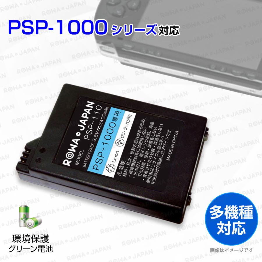 ロワジャパン 【互換品】 ソニー対応 PSP-1000 専用 PSP-110 高品質