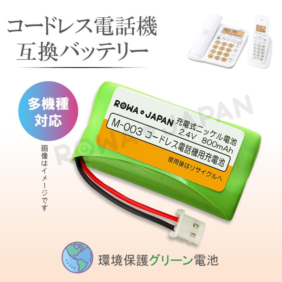 プレゼントを選ぼう! シャープ SHARP M-003 UBATM0030AFZZ キャノン HBT500 パナソニック対応 BK-T406 NTT 電池パック-086 087 コードレス子機 互換 充電池 ロワジャパン discoversvg.com プレゼントを選ぼう! シャープ SHARP M-003 UBATM0030AFZZ キャノン HBT500 パナソニック対応 BK-T406 NTT 電池パック-086 087 コードレス子機 互換 充電池 ロワジャパン discoversvg.com