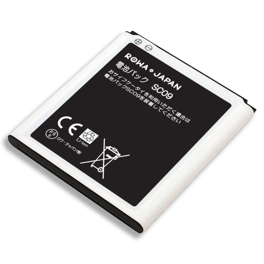 Galaxy S 【互換品】 2個セット NTTドコモ対応 GALAXY S4 SC-04E