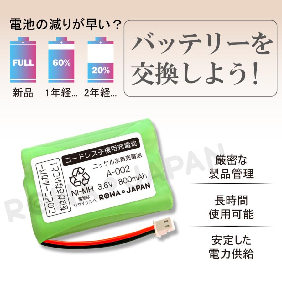 大容量2倍 スレンダートーン エボリューション 充電式コントローラー 用 対応互換充電池 電池パック ロワジャパン :SLDT-002:ロワジャパン - 通販 - Yahoo!ショッピング 大容量2倍 スレンダートーン エボリューション 充電式コントローラー 用 対応互換充電池 電池パック ロワジャパン :SLDT-002:ロワジャパン - 通販 - Yahoo!ショッピング