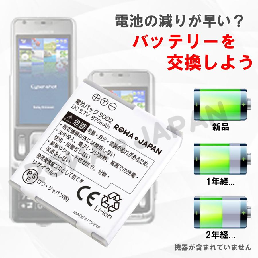 Ntt Docomo ドコモ So01 So02 互換 バッテリー 電池パック So902i So903i So905i ロワジャパン So02 T ロワジャパン 通販 Yahoo ショッピング