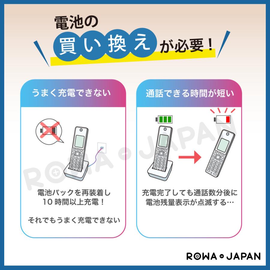 2個セット NEC SP-D3 / NTT 電池パック-099 CTデンチパック-099 互換 充電池 スピークス ファクシミリ コードレス子機 対応 ロワジャパン|rowa|05