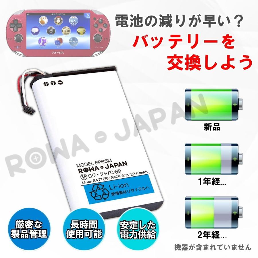 Sony ソニー対応 Playstation Vita Psvita Pch 1000 Pch 1100 シリーズ の Sp65m 互換 バッテリー ロワジャパン Sp65m C ロワジャパン 通販 Yahoo ショッピング