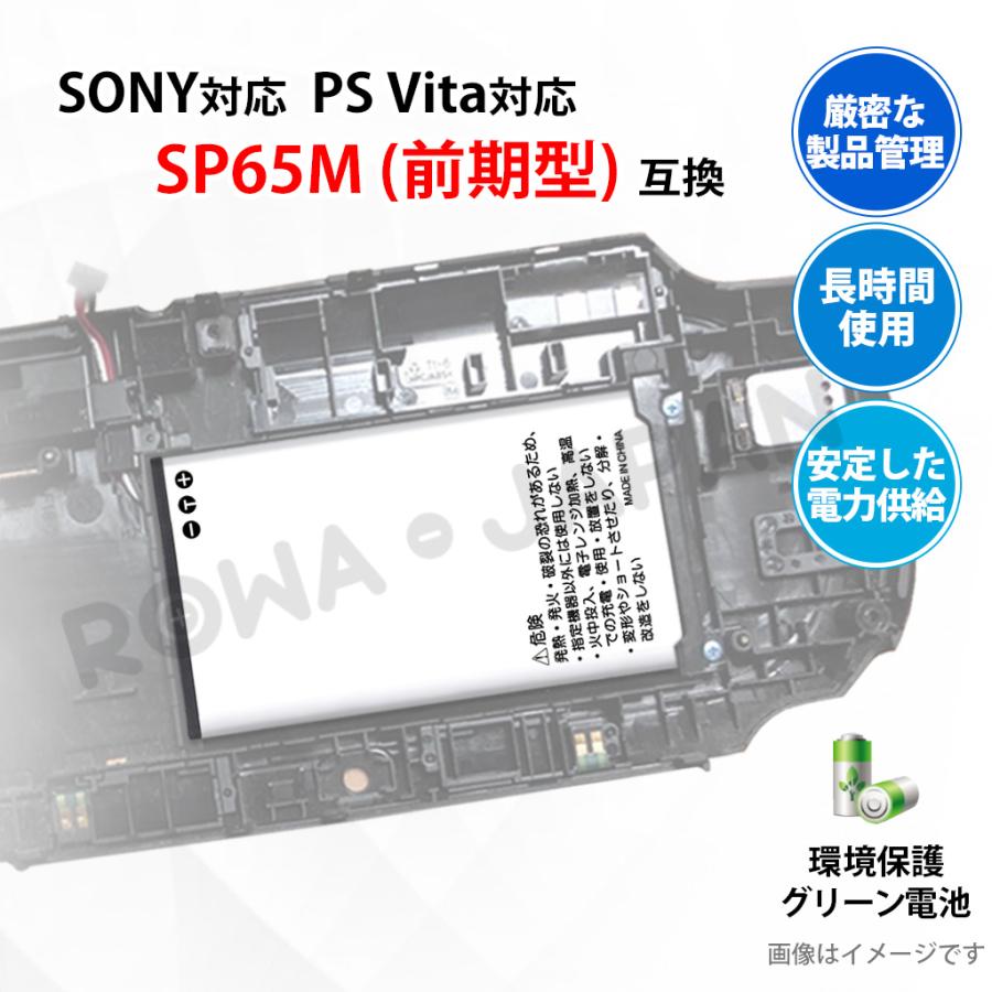 PlayStation SONY対応 ソニー対応 PS Vita 前期型 PCH-1000 PCH-1100 