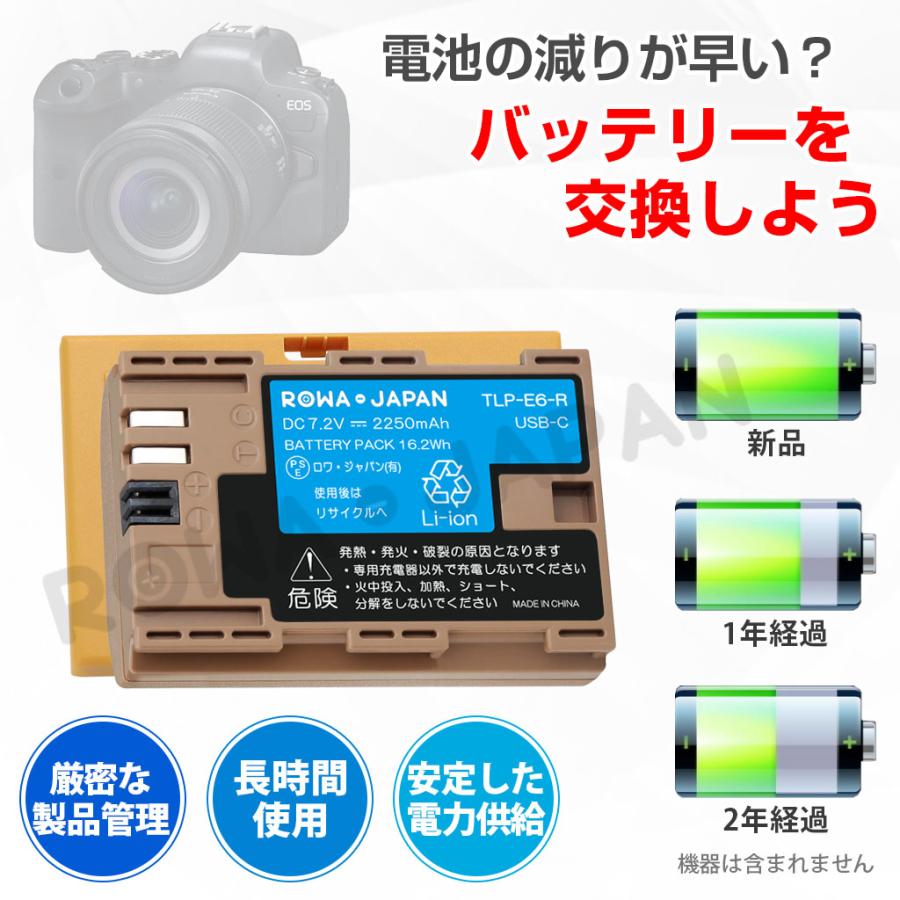 Canon Eos r 予備バッテリー2個
