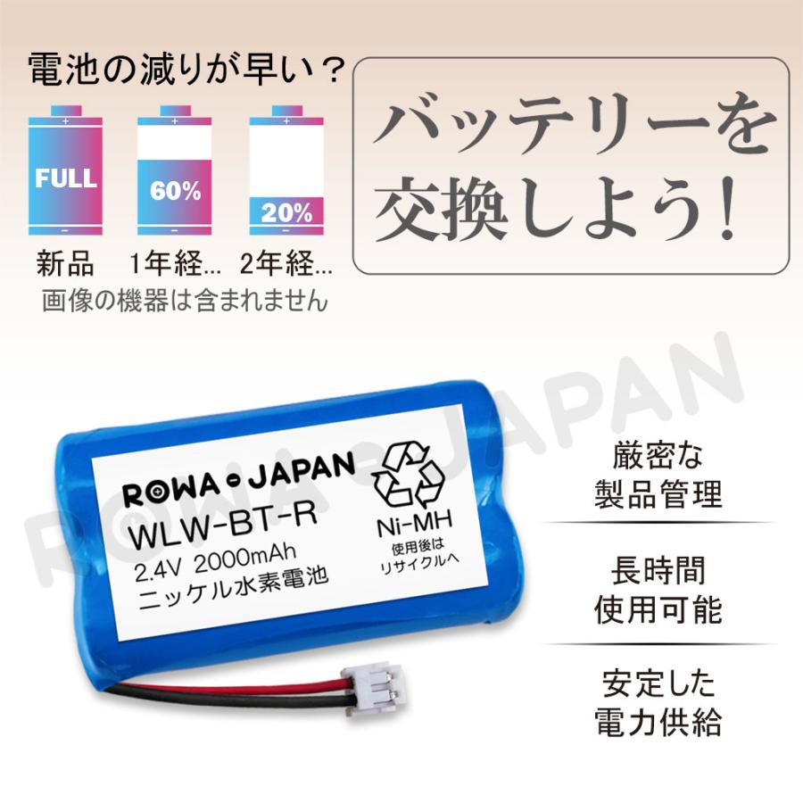 アイホン対応 【WLW-BT 互換品】 ワイヤレステレビドアホン WL-11 (WL 