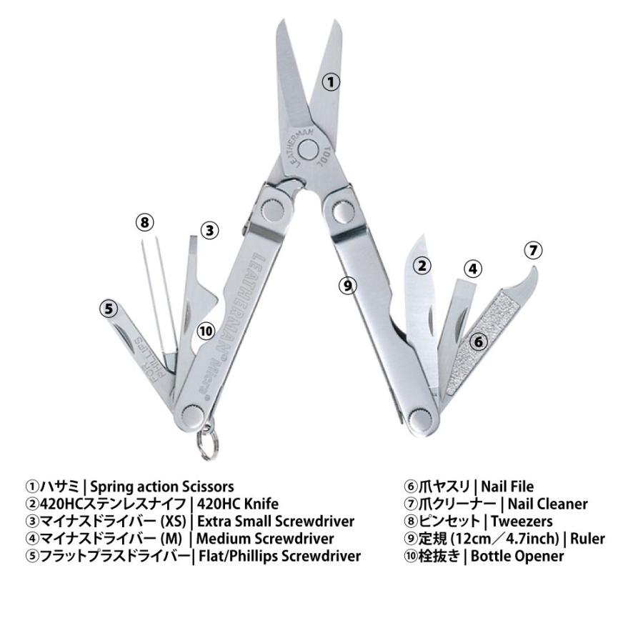 LEATHERMAN（レザーマン） マイクラ ブルー 青色 キーチェーン ミニ