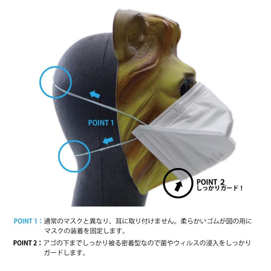 センシン メディカル N95 使い捨てマスク 5枚入り 日本製 結核 風邪 インフルエンザ ウィルス 花粉 予防 NIOSH 認定 N95