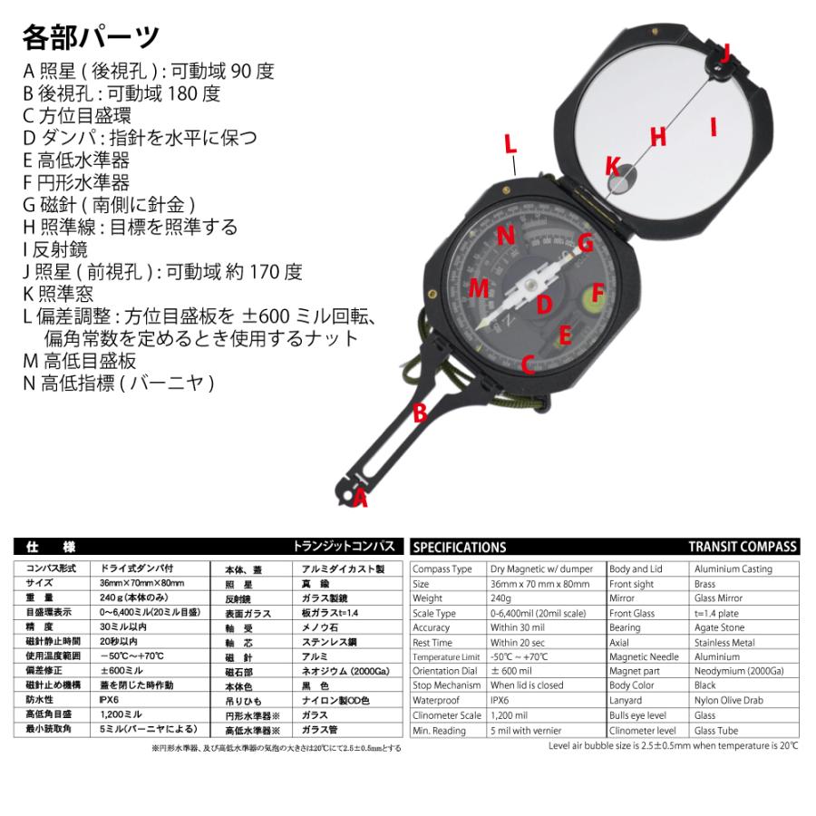 永久保証 ロイヤルブリーズ トランジット コンパス シリアル番号付き