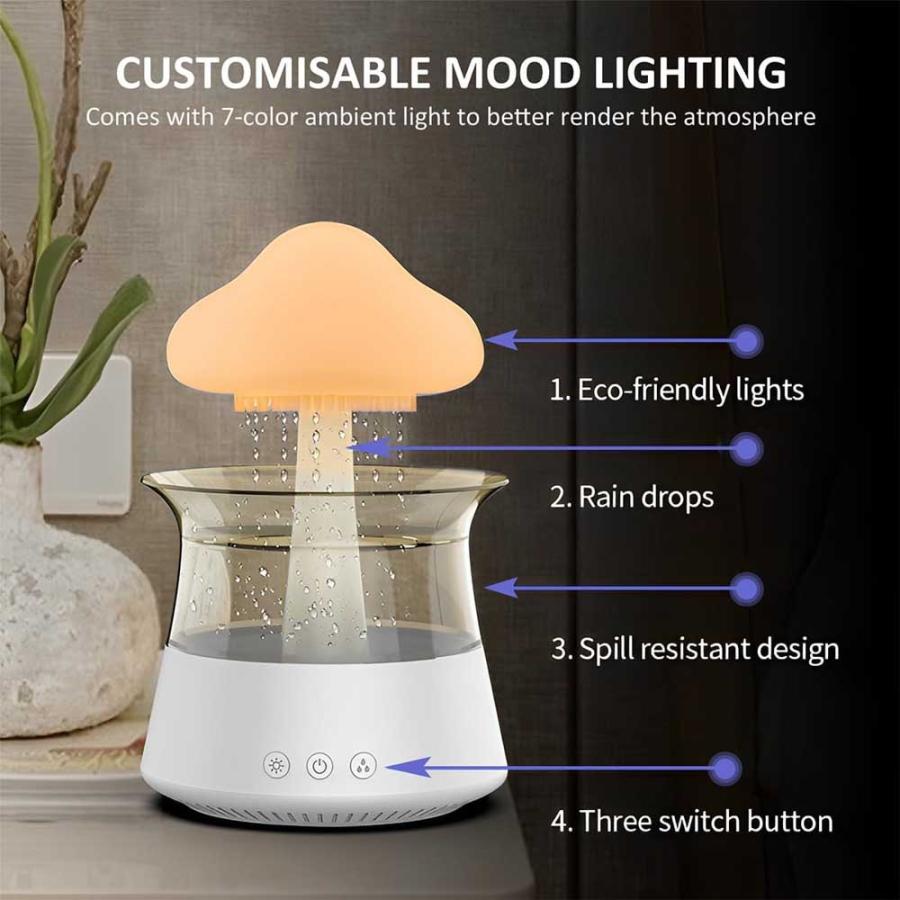 キノコ風加湿器 TYPE-C給電仕様 容量300ml 2 in 1 Rain Cloud キノコ風加湿器 TYPE-C給電仕様 容量300ml 2 in 1 Rain Cloud