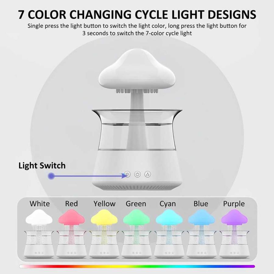 キノコ風加湿器 TYPE-C給電仕様 容量300ml 2 in 1 Rain Cloud キノコ風加湿器 TYPE-C給電仕様 容量300ml 2 in 1 Rain Cloud