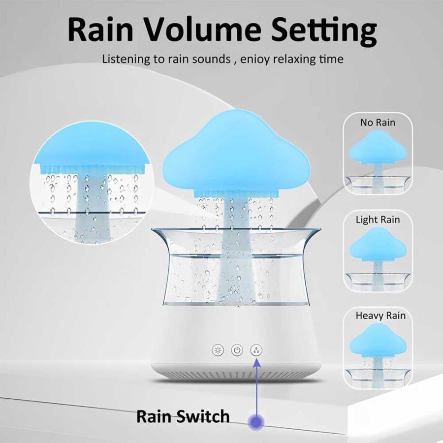 キノコ風加湿器 TYPE-C給電仕様 容量300ml 2 in 1 Rain Cloud キノコ風加湿器 TYPE-C給電仕様 容量300ml 2 in 1 Rain Cloud
