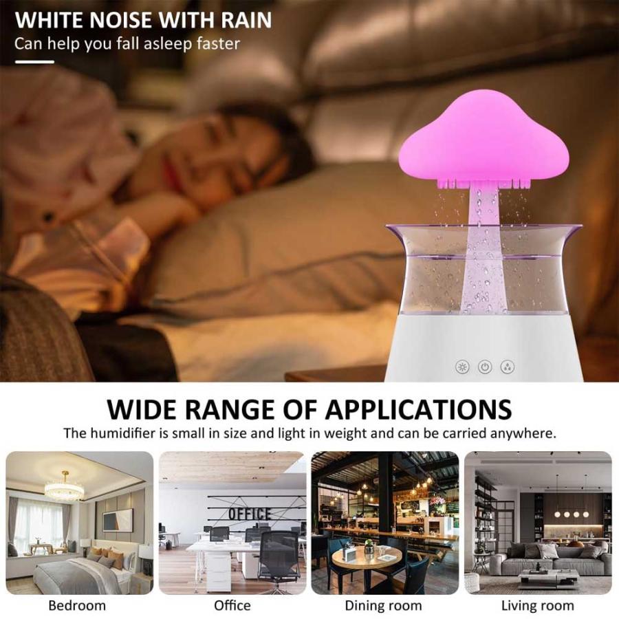 キノコ風加湿器 TYPE-C給電仕様 容量300ml 2 in 1 Rain Cloud キノコ風加湿器 TYPE-C給電仕様 容量300ml 2 in 1 Rain Cloud