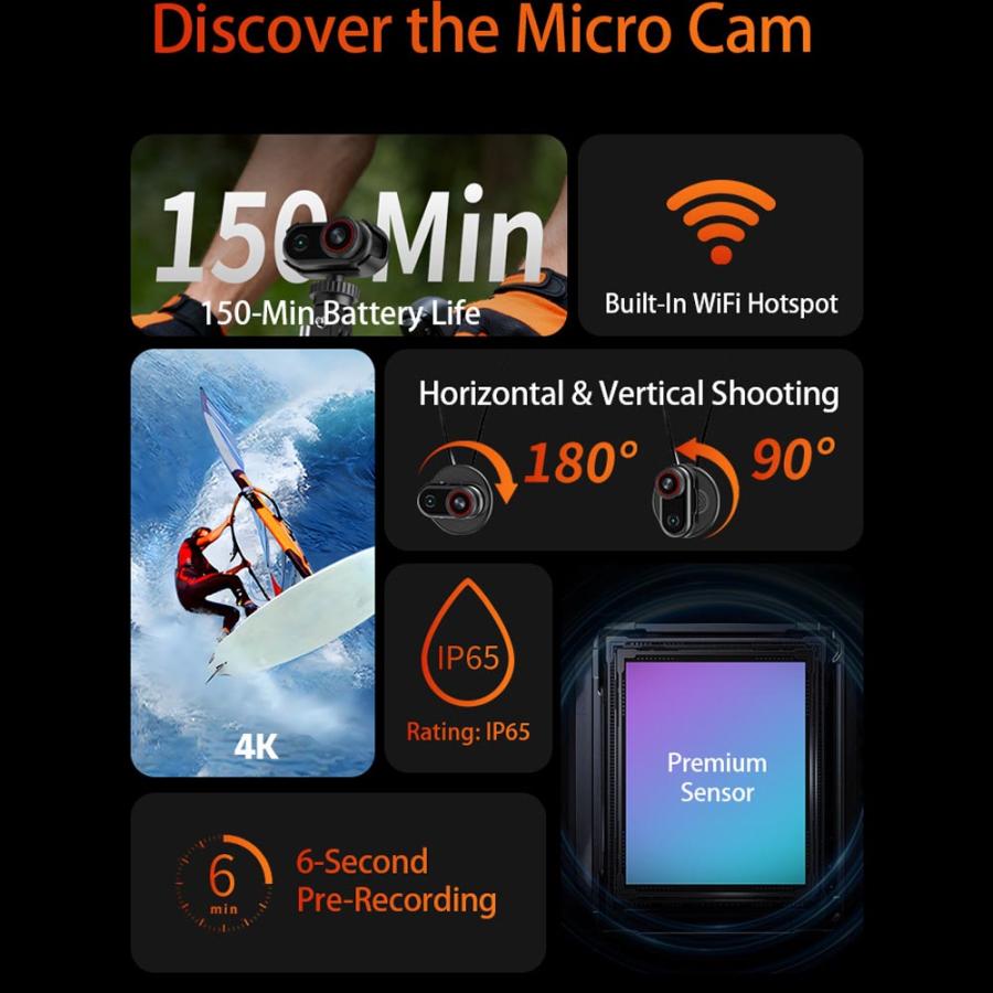 4Kアクションカメラ 小型 Vlog マイクロビデオカメラ WiFi スマホ連携