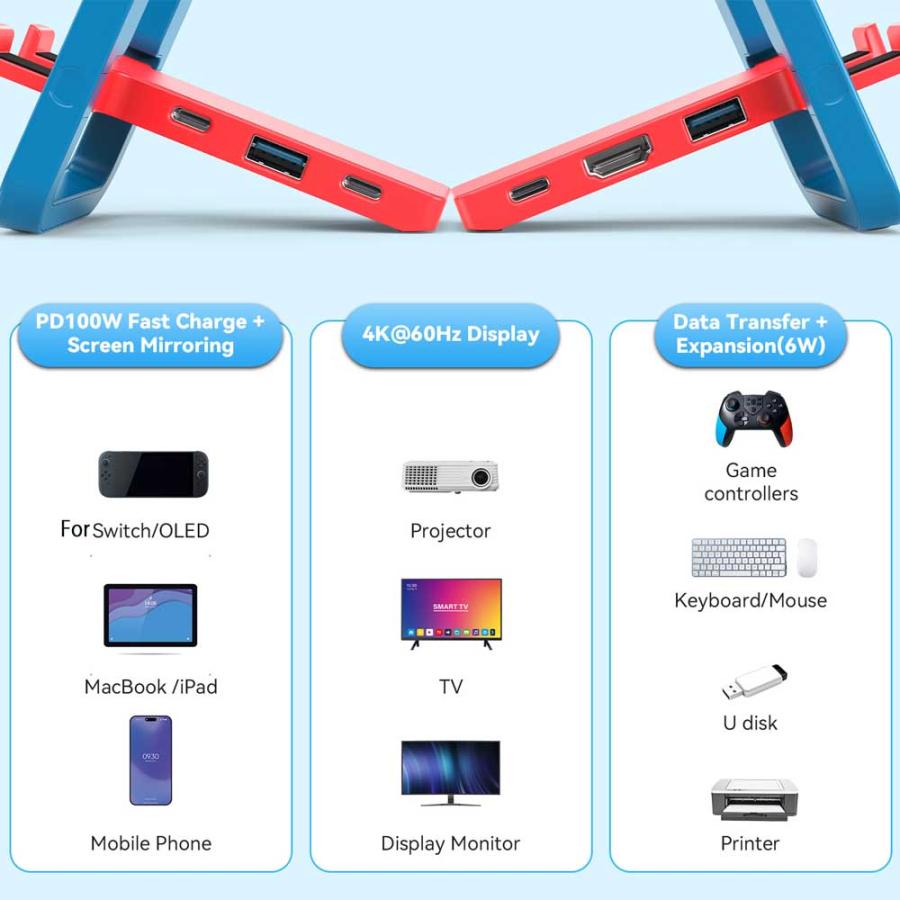 スイッチ Switch 2 / Switch（有機ELモデル）用 ドックスタンド TV