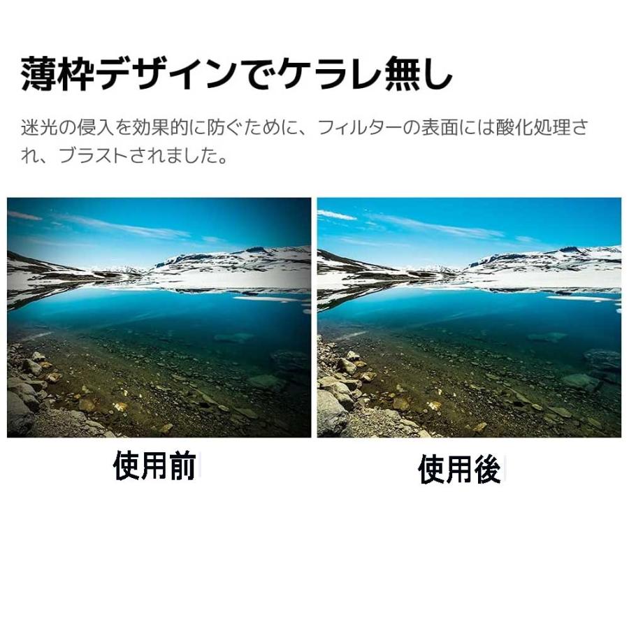キヤノン（Canon） カメラレンズCPLフィルター サーキュラー
