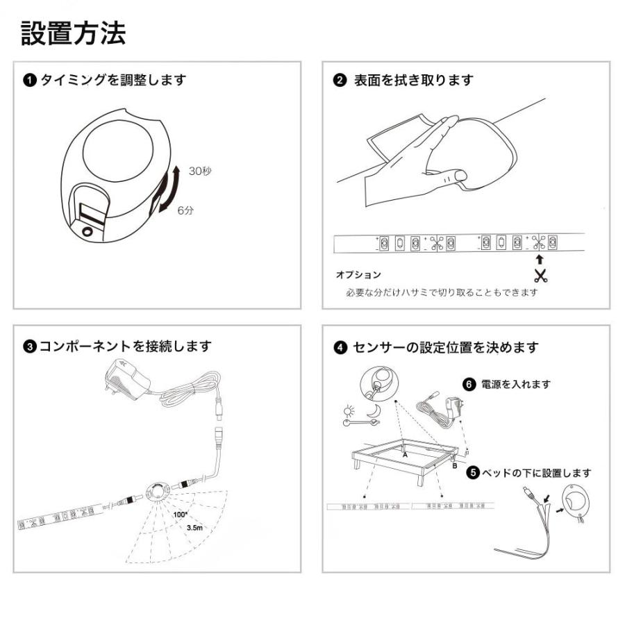 人感センサーLEDテープライト2m 電球色 昼白色 USBケーブル0.5ｍ 切断可能 間接照明 玄関 廊下 トイレ 車庫 階段 棚下 建物の輪郭｜royal-monster｜04