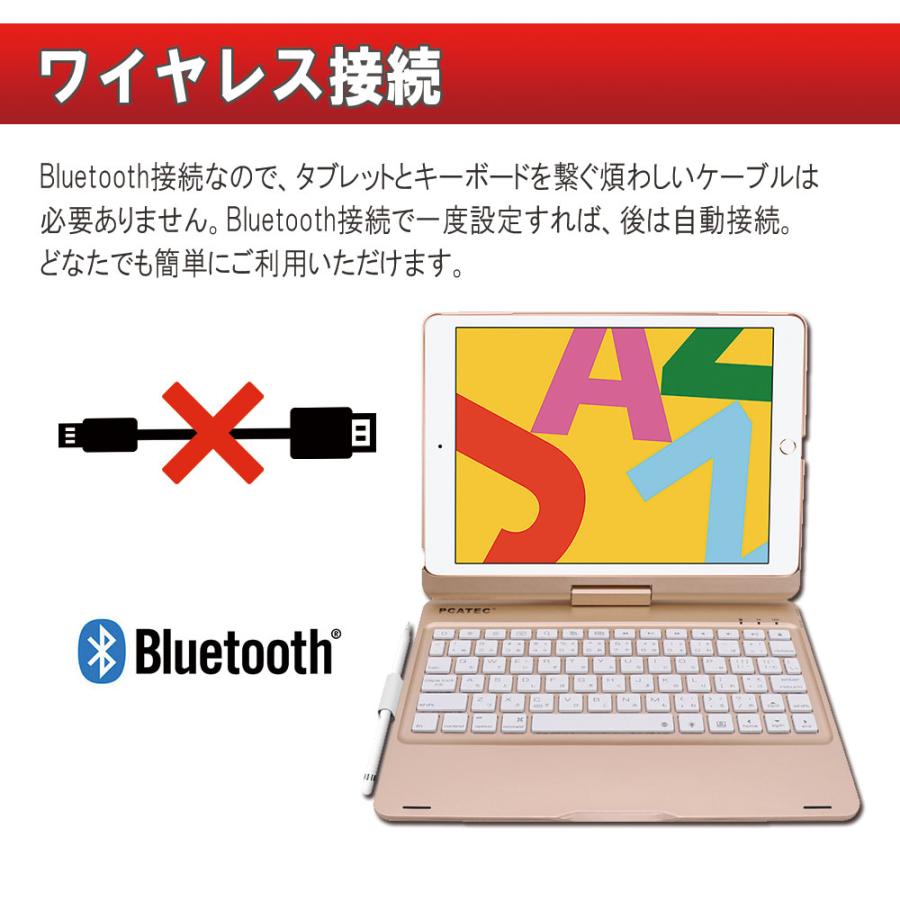 アイパッド プロ 9.7インチ iPad Pro (2016) キーボード付ケース 360度