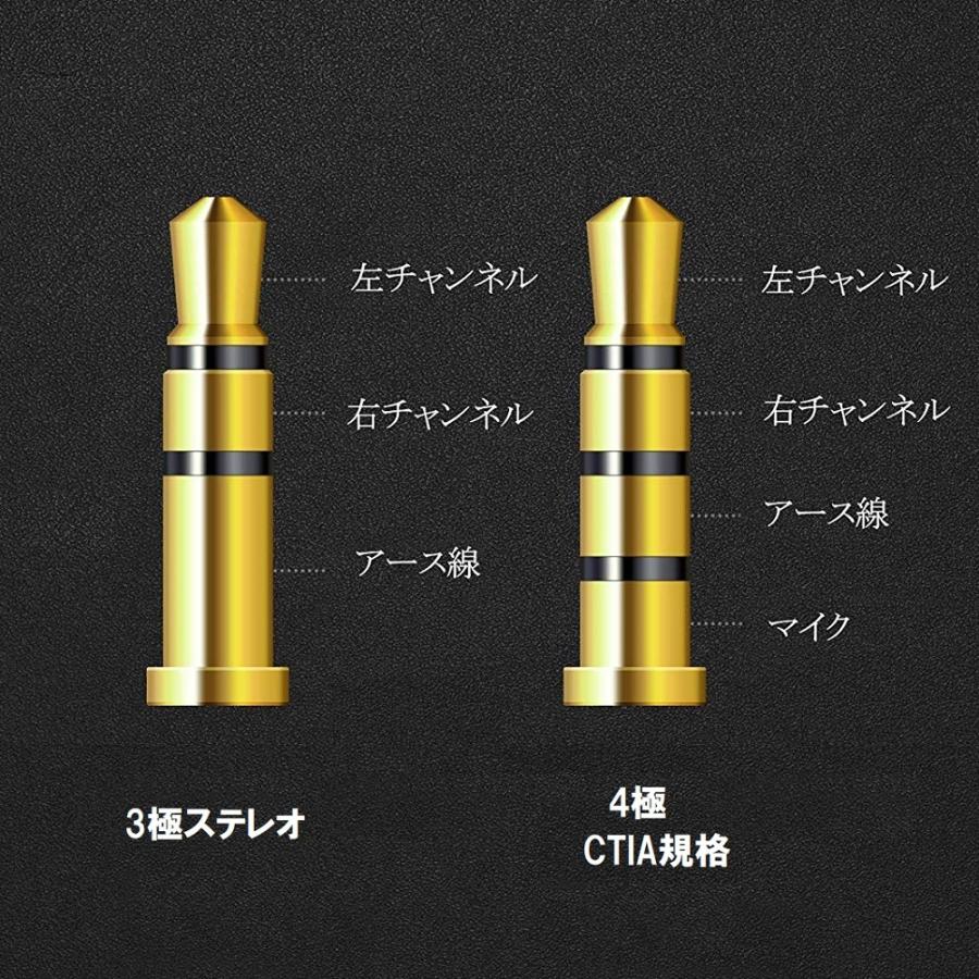 オーディオケーブル / 20cm 30cm 3.5mm (メス)-3.5mm(オス)90°L型