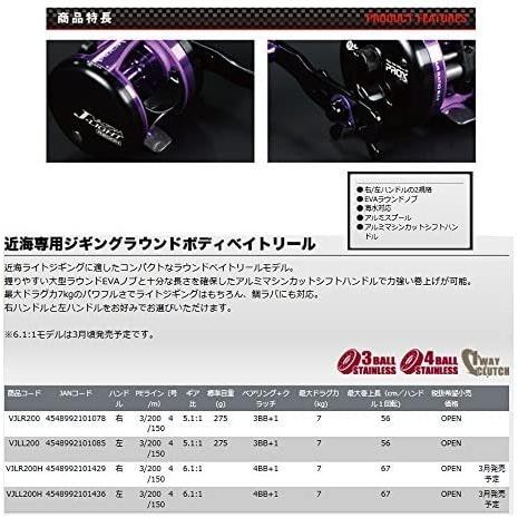 プロックス リール リール Vjl Ccc Vde05h5eaならショッピング ランキングや口コミも豊富なネット通販 更にお得なpaypay残高も スマホアプリも充実で毎日どこからでも気になる商品をその場でお求めいただけます アウトドア 釣り 旅行用品 バルトムjライト Vjl