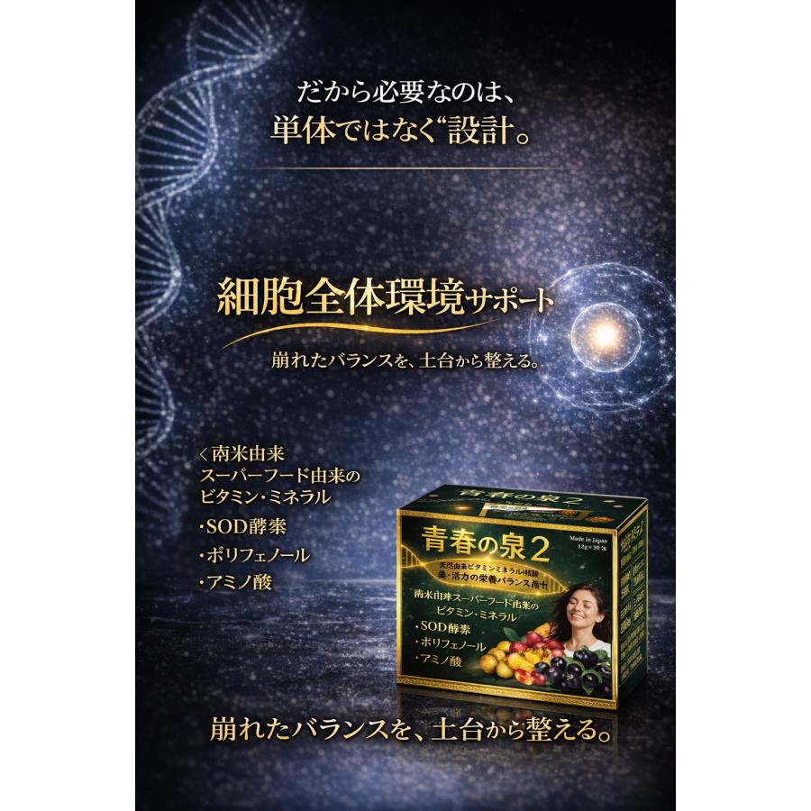 青春の泉】核酸1500＆フカヒレコラーゲン1200+NMN7袋+天然マルチ
