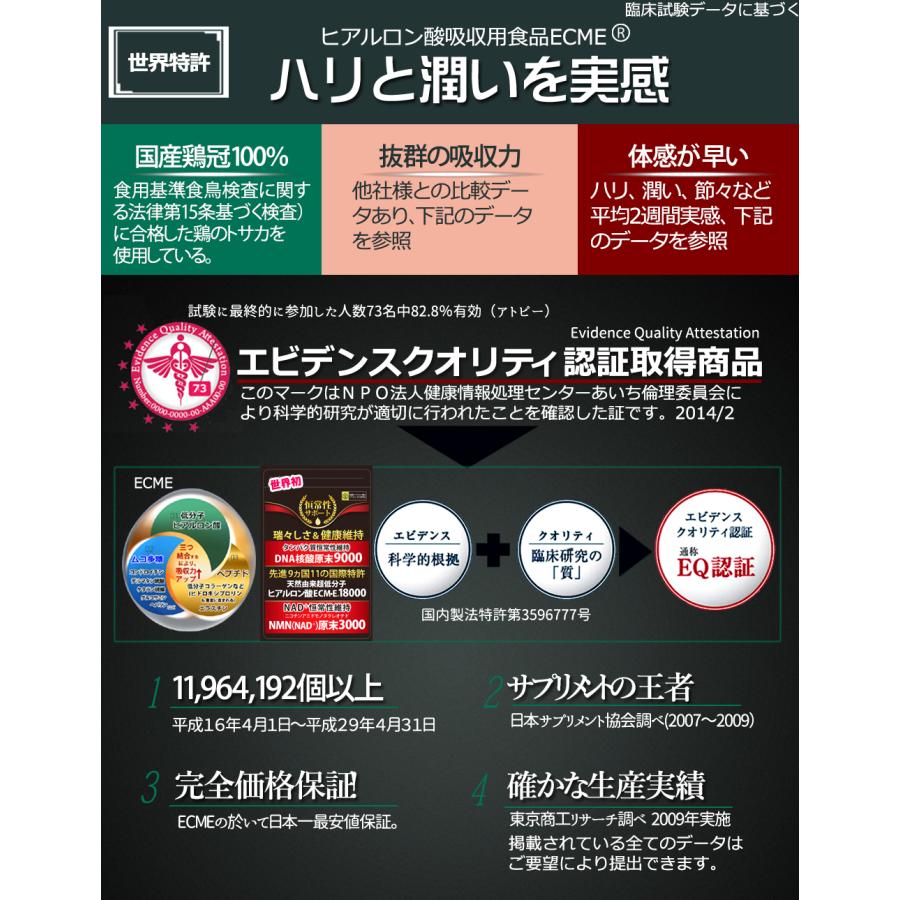 エクセルヒューマン熟成ヒアルロン酸】3箱 【公式通販】