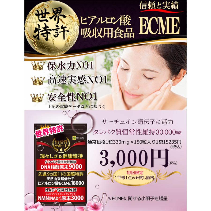 特許製法で吸収率保水力NO1→エビデンスデータ【超低分子 特許製法で吸収率保水力NO1→エビデンスデータ【超低分子