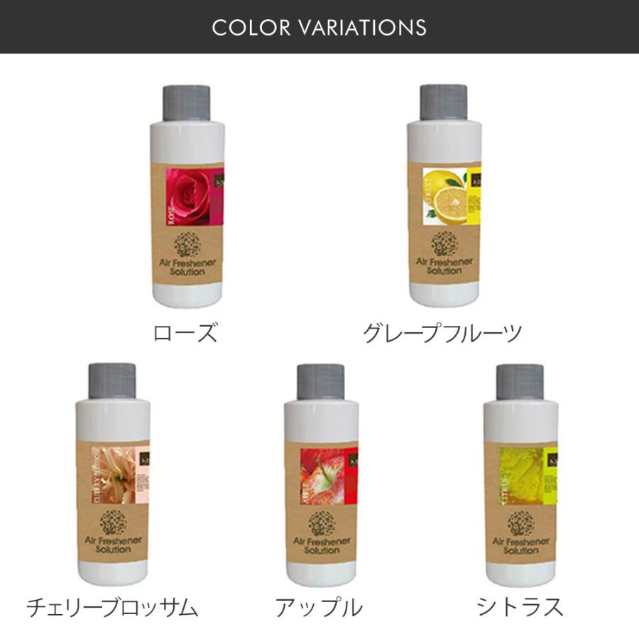 アロマソリューション 1ml ラベンダー ローズ ホワイトムスク アロマオイル アロマウォーター アロマ 空気清浄機 アロマディフューザー 抗菌 空気清浄 消臭 37 ロイヤル通販 通販 Yahoo ショッピング