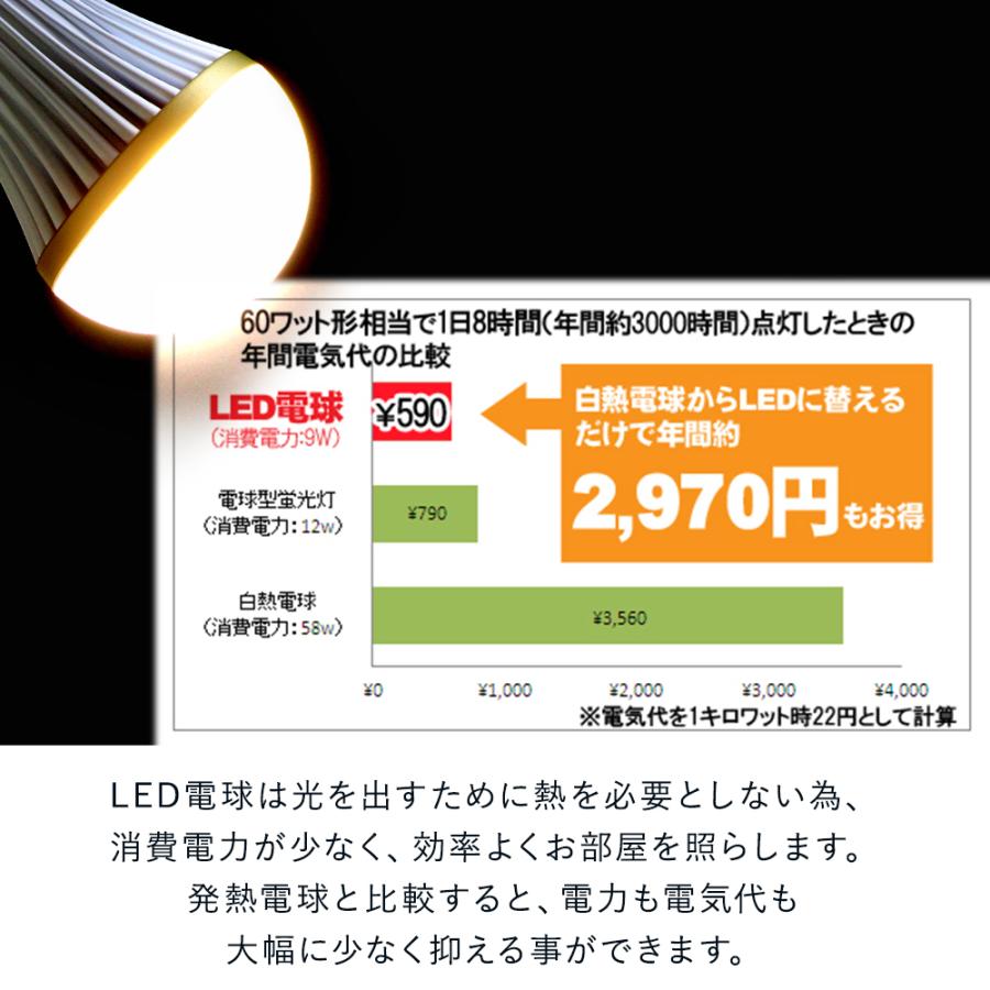 Led電球 電球色 560lm おしゃれ 電気 ダイニング シーリングライト ライト 天井照明 照明 家電 ペンダントライト Led 照明器具 インテリア リビング Ledライト A986 ロイヤル通販 通販 Yahoo ショッピング