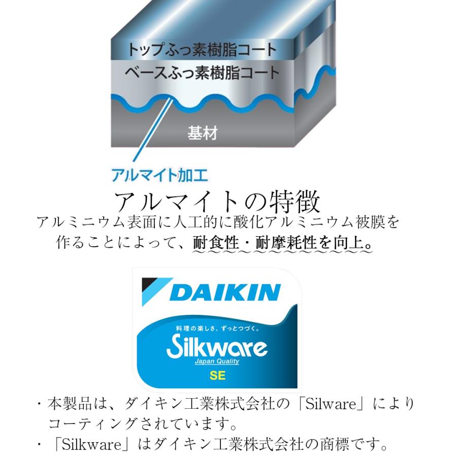 フライパン 20cm LIVPLUS スピンコート ND-2771 ガス火 IH対応 オール熱源 | ih 20 フライパンIH 20センチ IH アルミ ガス ミニ |  | 03