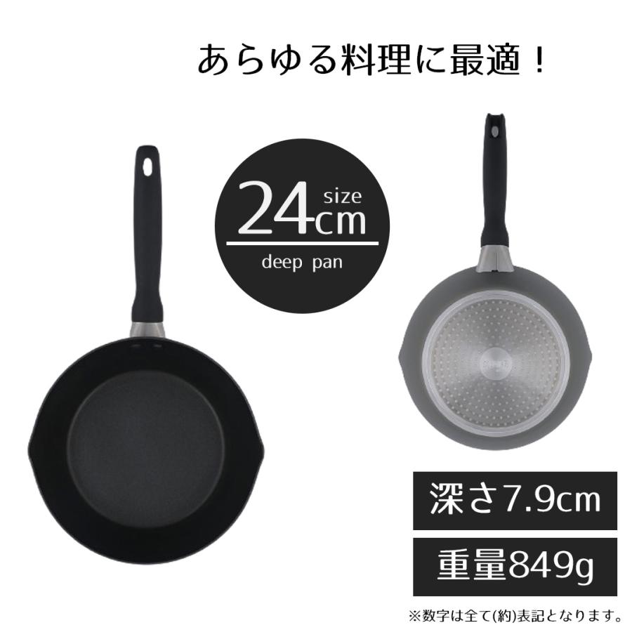 MEYER マイヤー ディープパン 24センチ IH対応 ガス火対応 | ih IH