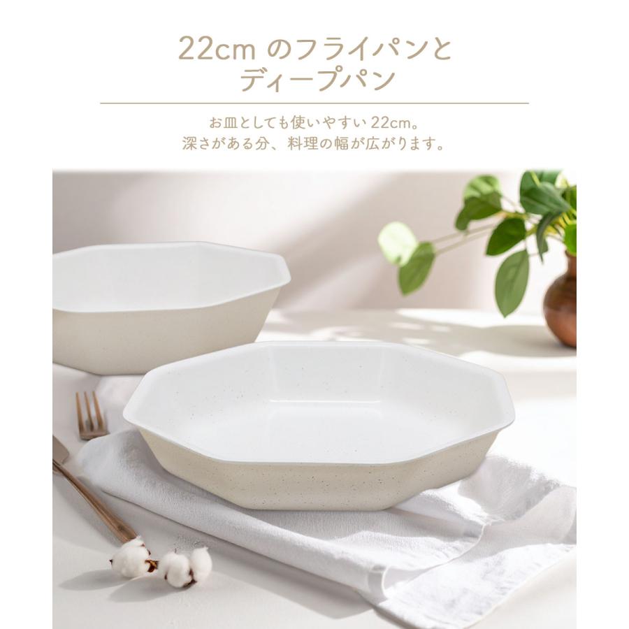 お皿にもなる IH ワンハンドルフライパン 4点セット テラゾーキッチン