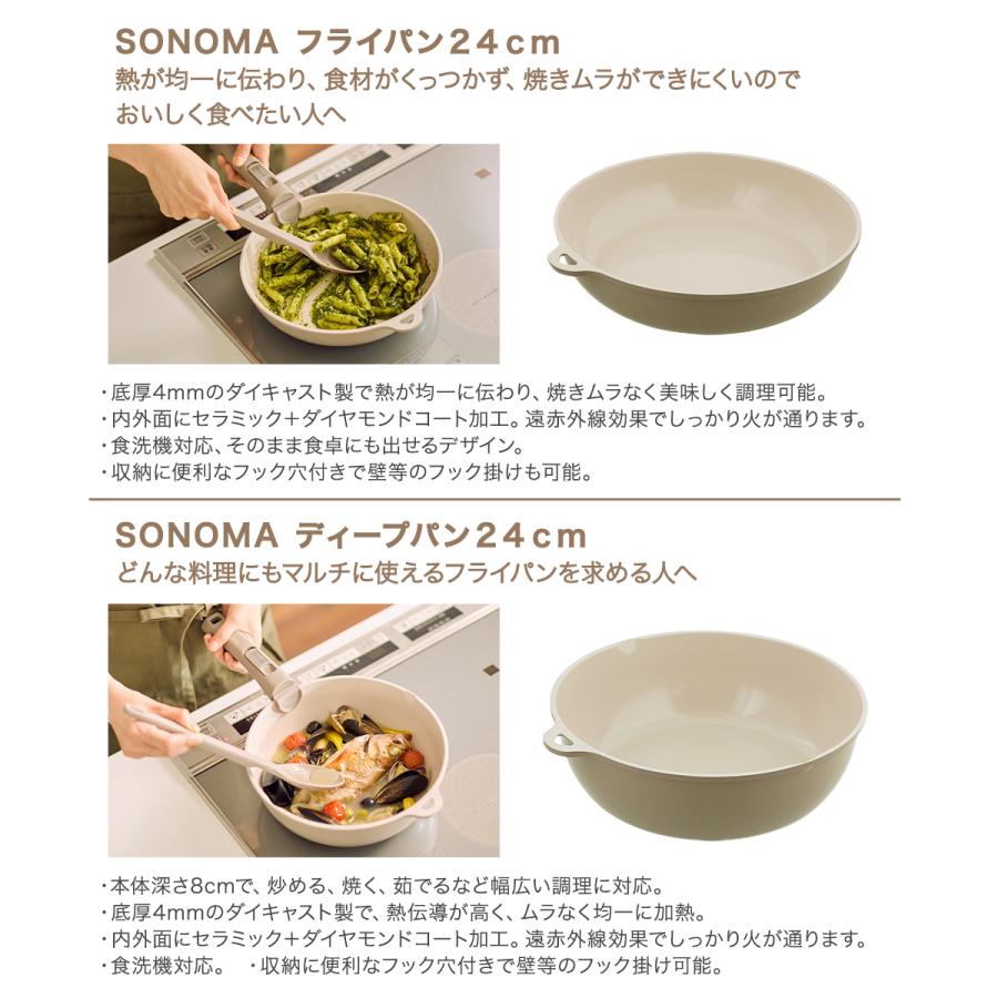 公式販売店】 フライパン セット SONOMA | IH ガス火対応 取っ手が