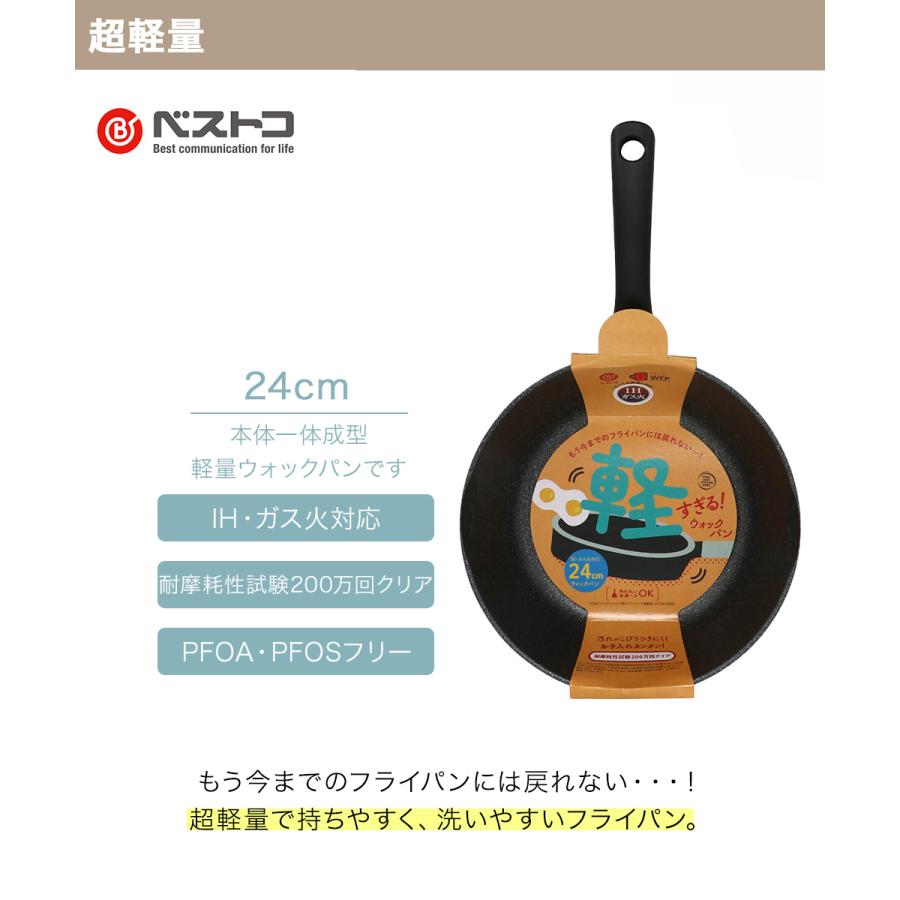 北欧　フライパン　使用回数僅か 北欧 フライパン 使用回数僅か 北欧 フライパン 使用回数僅か 楽天市場