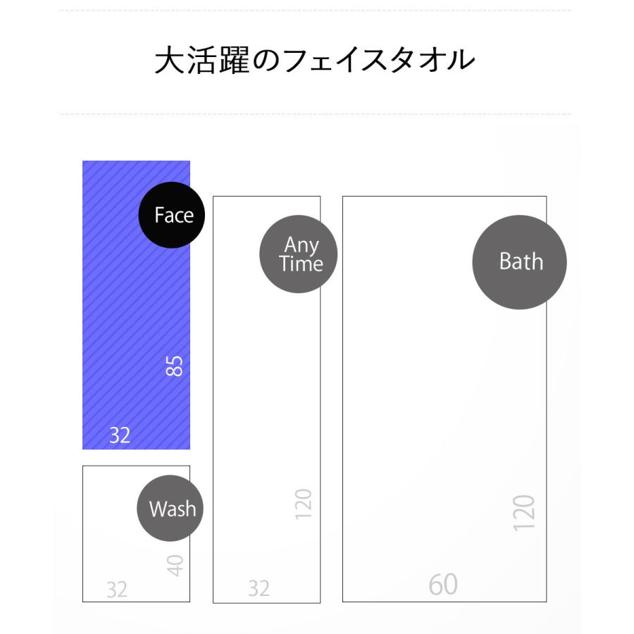 エアーかおるエクスタシー 32 85cm おしゃれ 日本製 タオル プレゼント 速乾タオル 吸水タオル フェイスタオル スポーツタオル 高級タオル エアーかおる 綿 B922 ロイヤル通販 通販 Yahoo ショッピング