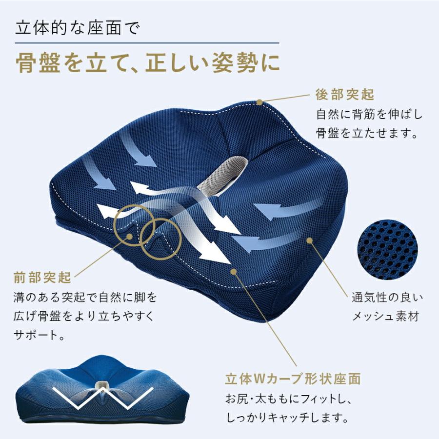 腰痛対策クッション | ウレタン オフィス 姿勢 デスクワーク 椅子用 座