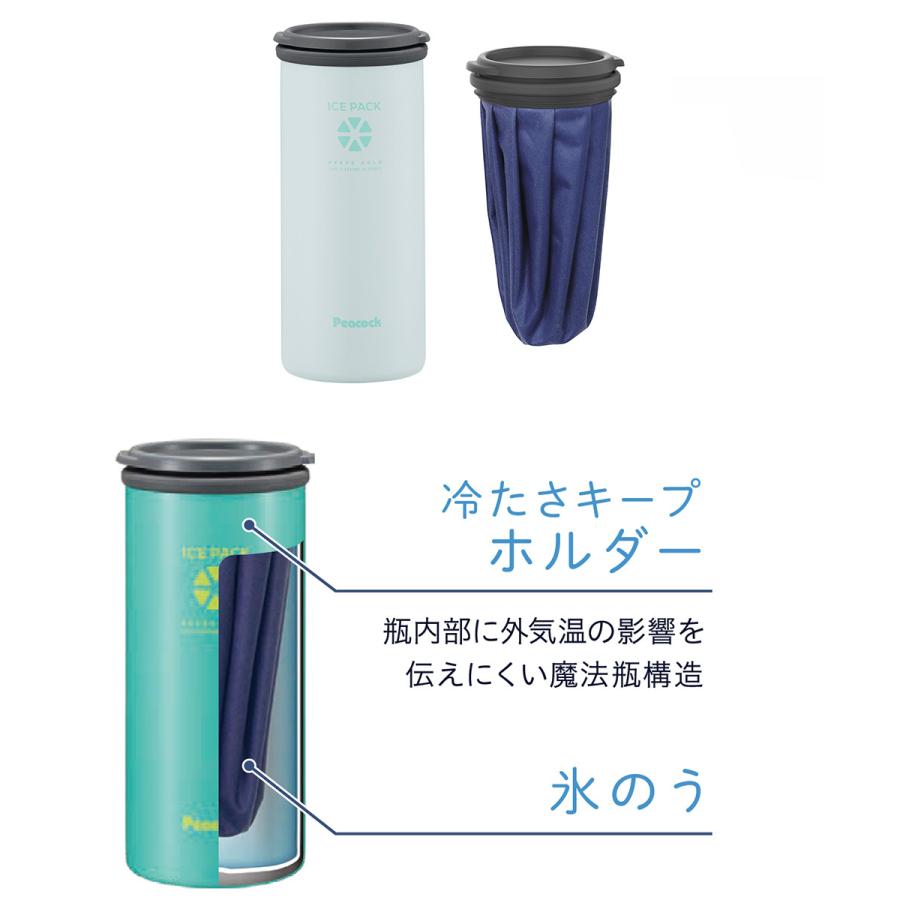 お気にいる】 氷のう アイスパック 保冷氷のう 暑さ対策 500ml アイス ABA-51 持ち運び Peacock アイシングパック 熱中症対策 熱帯夜 ひんやりグッズ ピーコック魔法瓶工業 サポーター、アイシング ピーコック アイスパック(保冷氷のう) ABA51