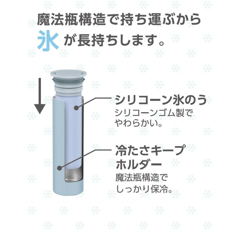 ミニ 氷のう 10個セット アイスパック 保冷氷のう ABB-15 ピーコック魔法瓶工業 | Peacock アイシング 熱中症対策 アイス ひんやりグッズ ピーコック魔法瓶工業 ピーコック魔法瓶工業 アイシング