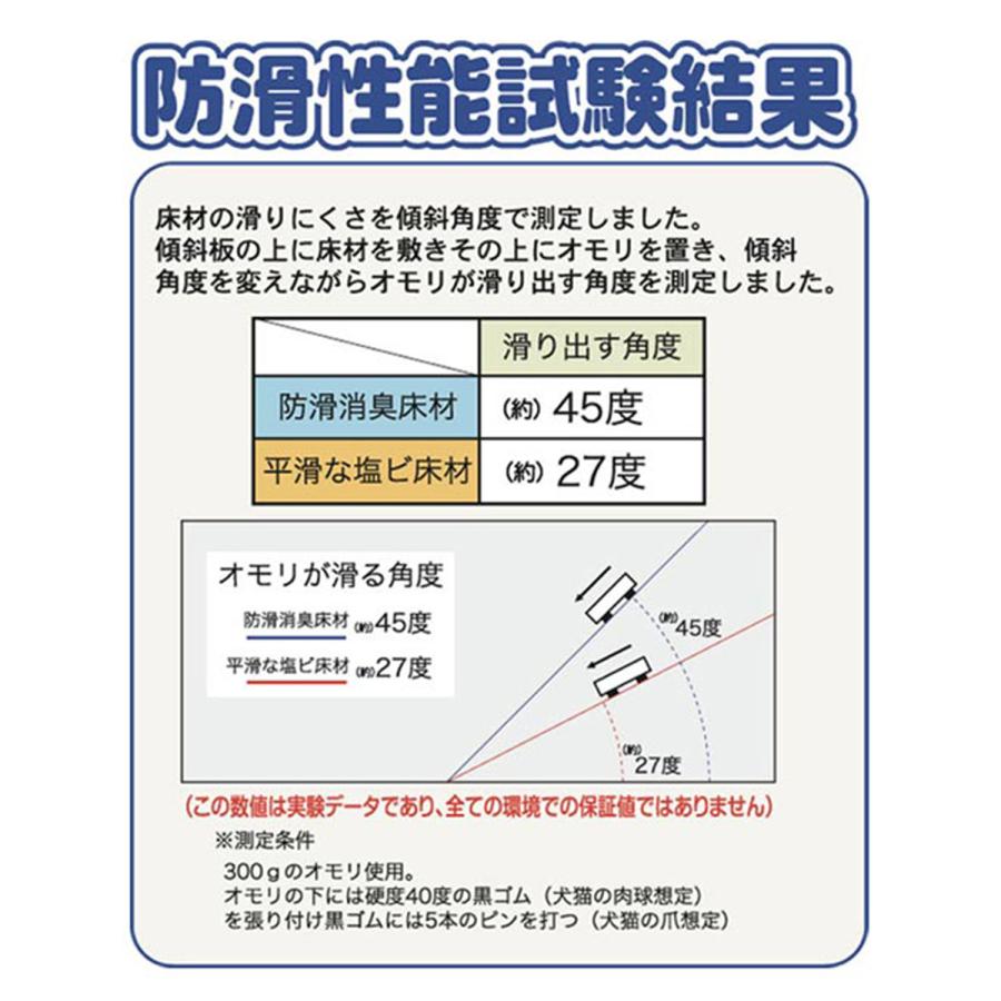 ペットマット 防水 消臭 防滑 120x180cm 英字 ブルー 明和グラビア | ペット マット 滑り止め 洗える ドッグマット ペット用 ケガ防止 ゲージマット 拭｜royal3000｜04