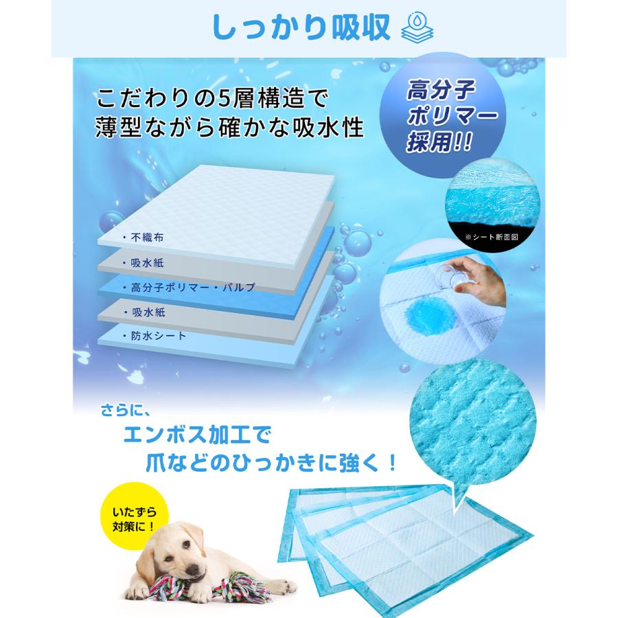 使い捨て お徳用 テープ付 ペットシーツ 薄型 スーパーワイド 60×90cm 200枚 TA223-531-007 スリーアローズ | ペットシート ペット シー｜royal3000｜04